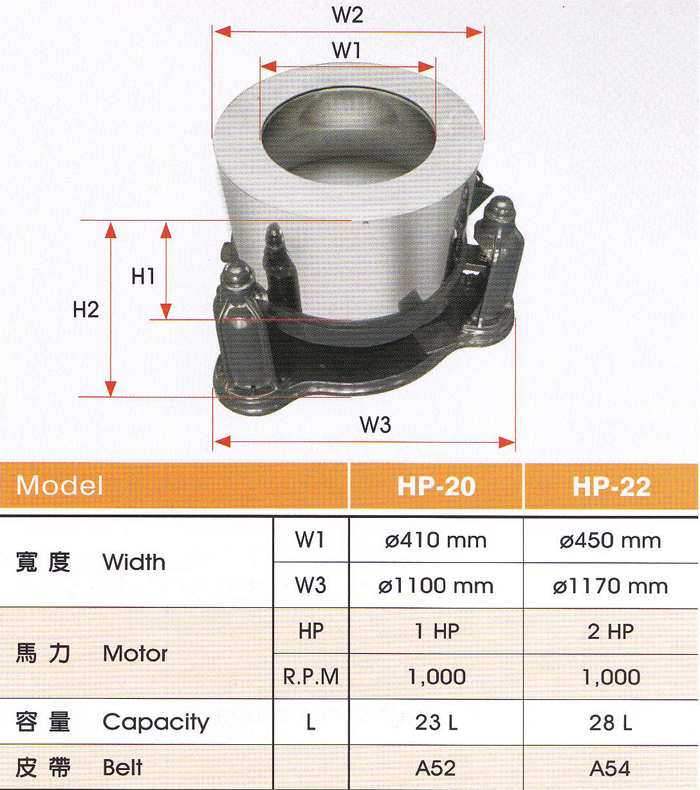 De-Oiling Machine